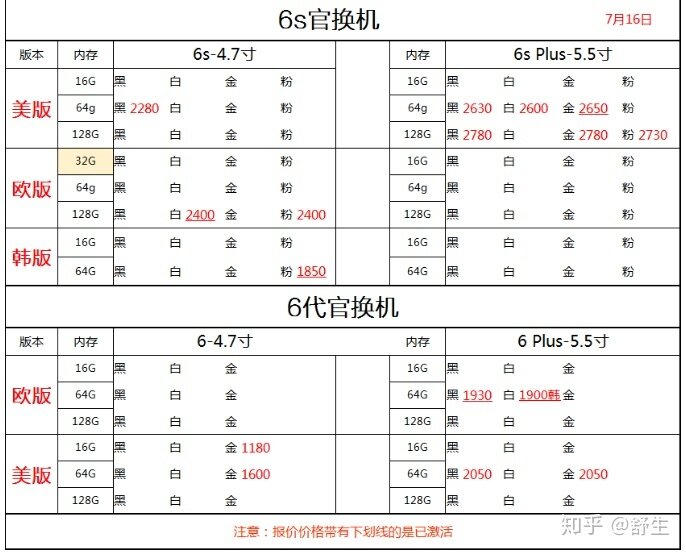 深圳7.16号全新行货水货官换机手机报价-11.jpg