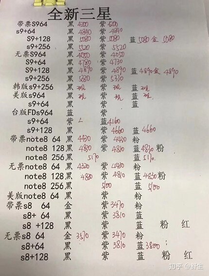 深圳7.16号全新行货水货官换机手机报价-16.jpg