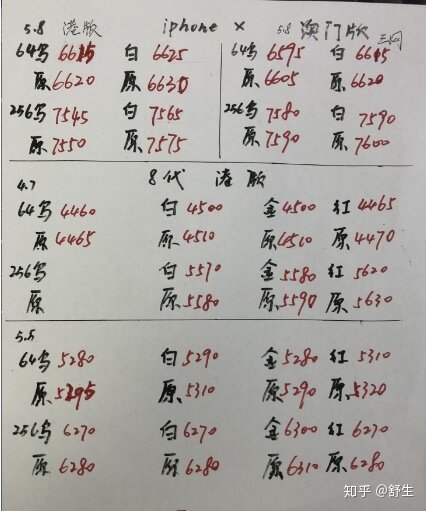 深圳5.28号全新行货水货手机批发报价-4.jpg