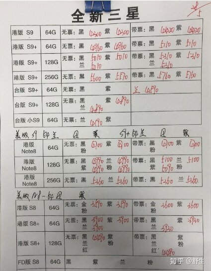 深圳5.28号全新行货水货手机批发报价-18.jpg