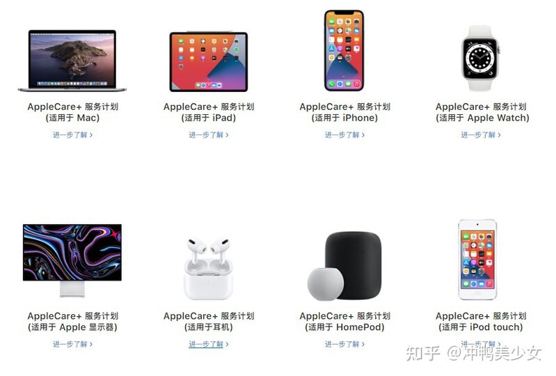 有必要买苹果 AppleCare+(AC+)吗-1.jpg