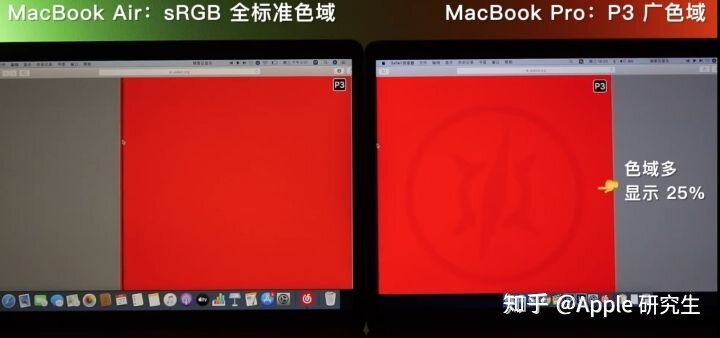 2021 年iPad 最全选购攻略（1月22日更新，去哪儿买合适 ...-10.jpg