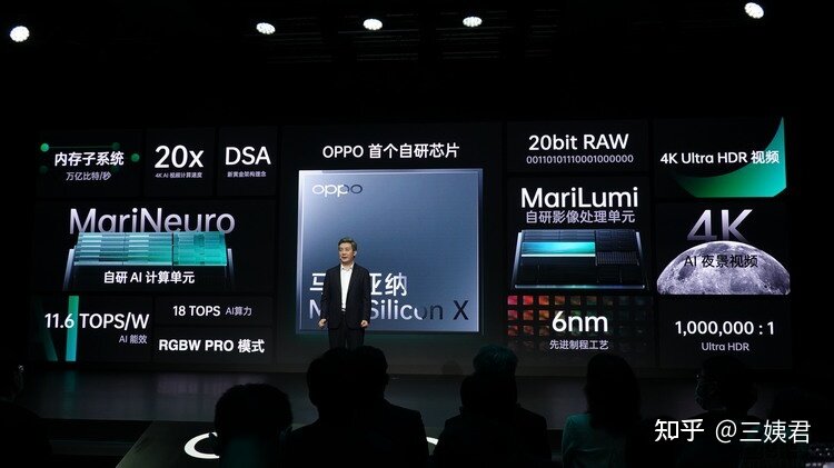 如何评价 OPPO Find X5 Pro 手机的影像系统？背后有哪些 ...-7.jpg