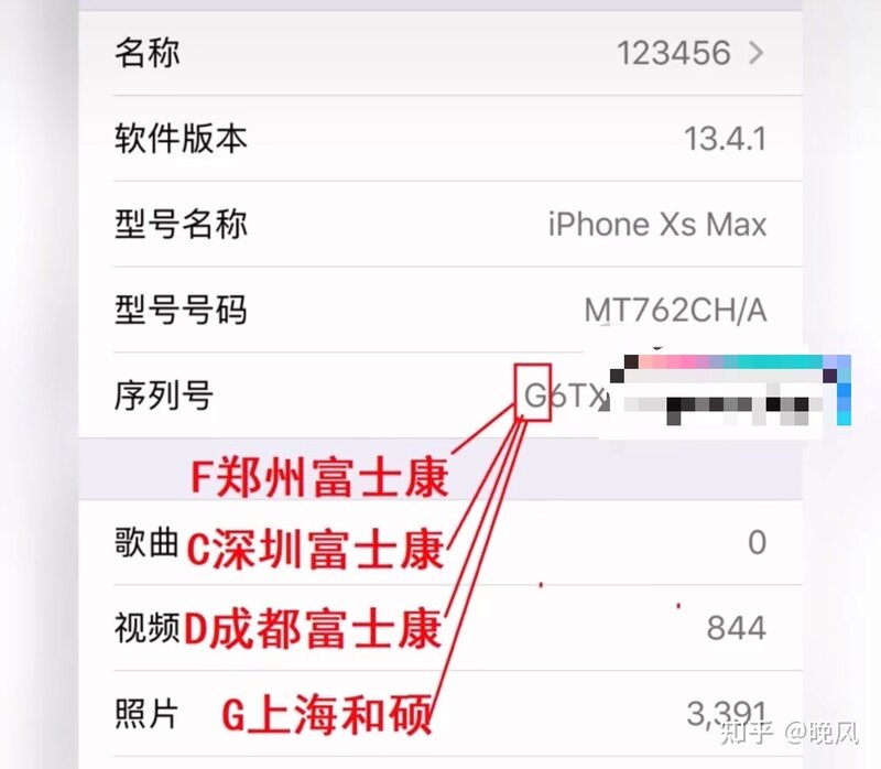 苹果手机序列号的含义你知道吗？-5.jpg