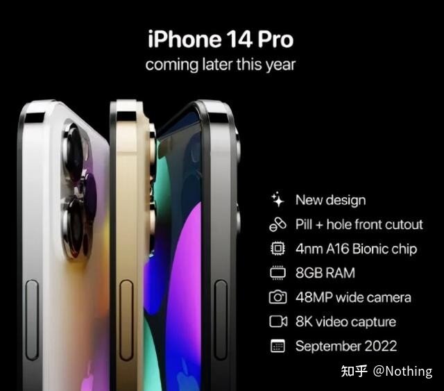 iPhone14系列才是真香机，亮点多多，果粉的春天即将来临 ...-7.jpg