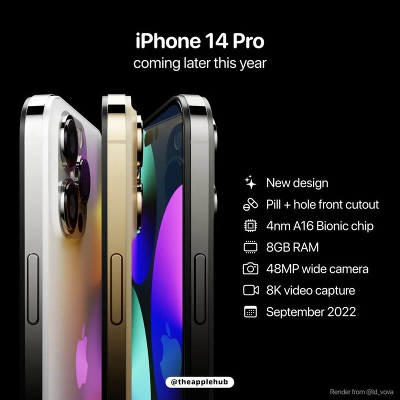 传 iPhone 14 Pro的打孔屏设计将于 2023 年更新在 15 全系 ...-5.jpg