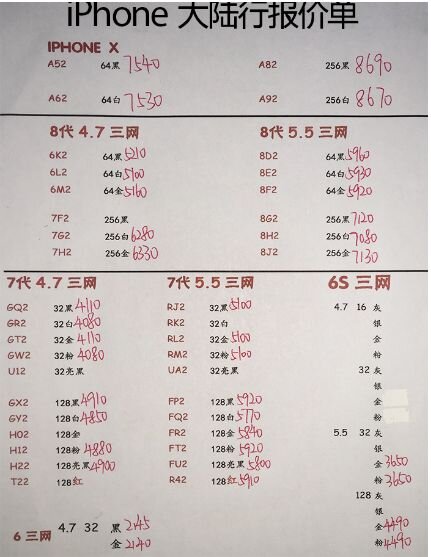 深圳华强北12.26号各品牌手机批发报价-1.jpg