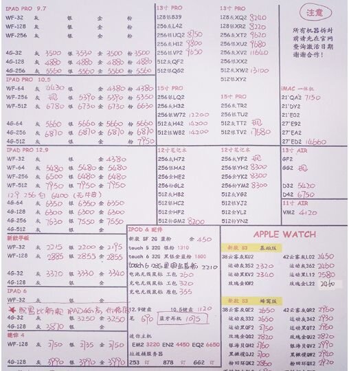 深圳华强北12.26号各品牌手机批发报价-2.jpg