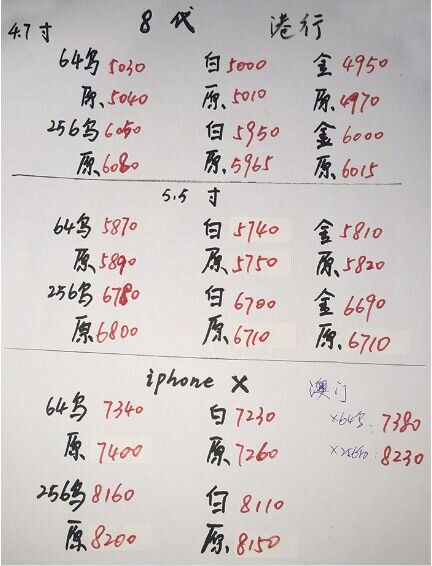 深圳华强北12.26号各品牌手机批发报价-3.jpg