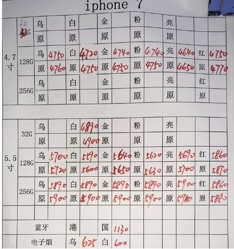 深圳华强北12.26号各品牌手机批发报价-4.jpg