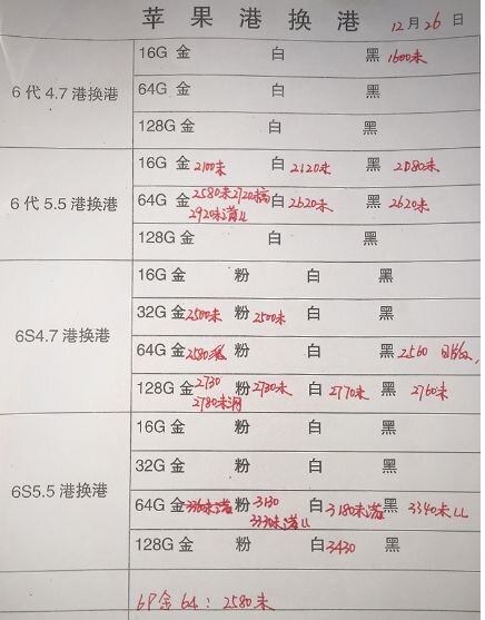 深圳华强北12.26号各品牌手机批发报价-9.jpg