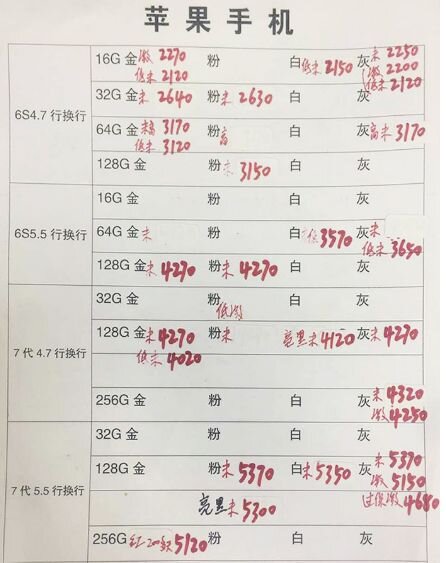 深圳华强北12.26号各品牌手机批发报价-11.jpg