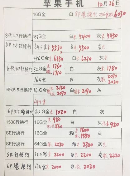 深圳华强北12.26号各品牌手机批发报价-12.jpg