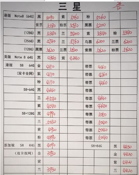 深圳华强北12.26号各品牌手机批发报价-15.jpg