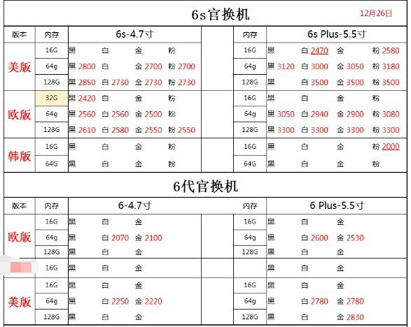 深圳华强北12.26号各品牌手机批发报价-14.jpg