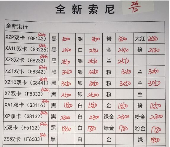 深圳华强北12.26号各品牌手机批发报价-16.jpg