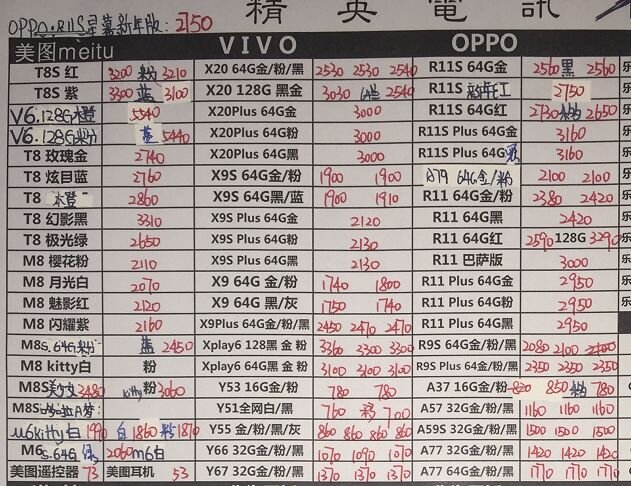 深圳华强北12.26号各品牌手机批发报价-17.jpg