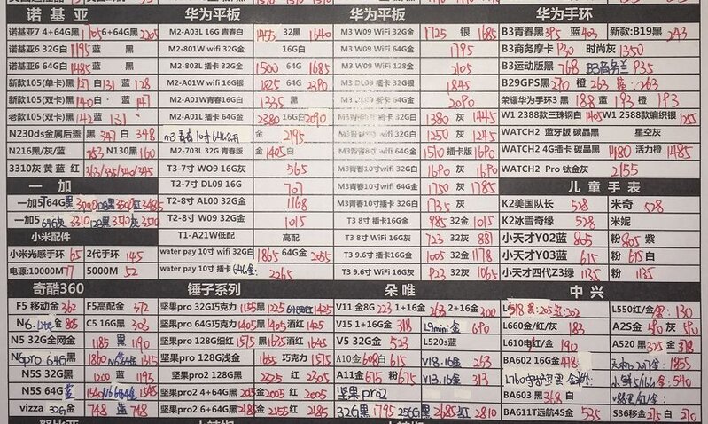 深圳华强北12.26号各品牌手机批发报价-18.jpg