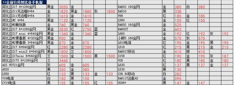 深圳华强北12.26号各品牌手机批发报价-20.jpg