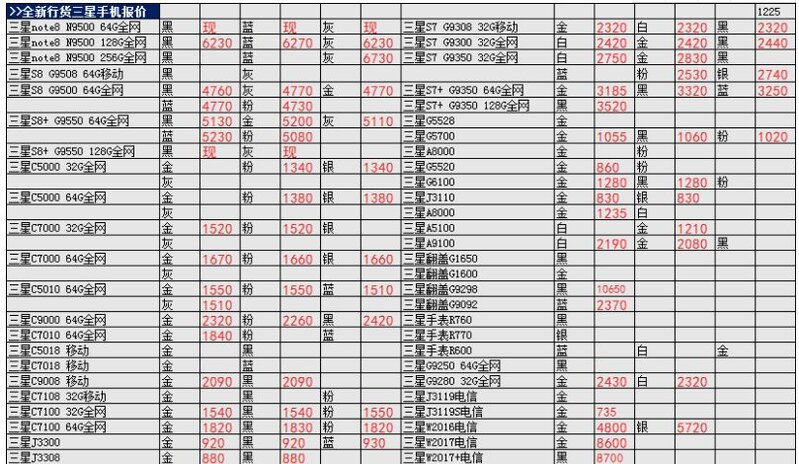 深圳华强北12.26号各品牌手机批发报价-19.jpg