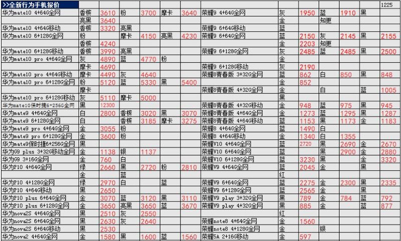 深圳华强北12.26号各品牌手机批发报价-21.jpg