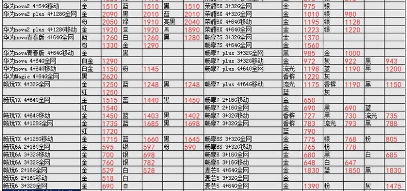 深圳华强北12.26号各品牌手机批发报价-22.jpg