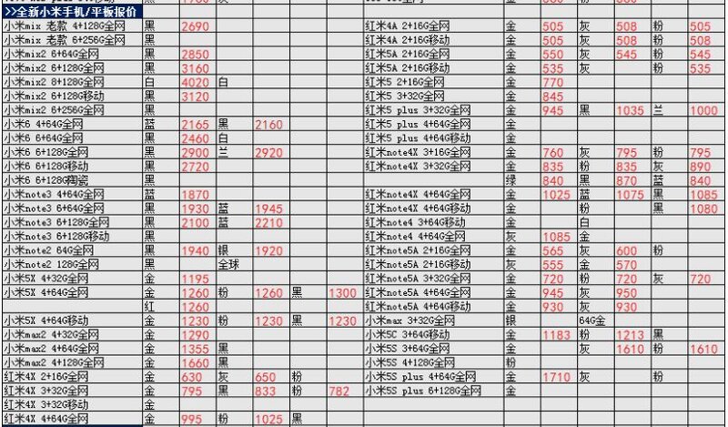 深圳华强北12.26号各品牌手机批发报价-23.jpg