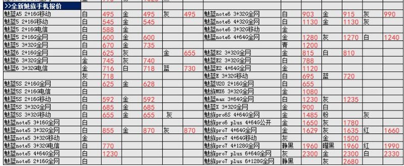 深圳华强北12.26号各品牌手机批发报价-24.jpg