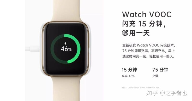 OPPO旗下的首款智能手表OPPO Watch，你get到它的魅力 ...-10.jpg