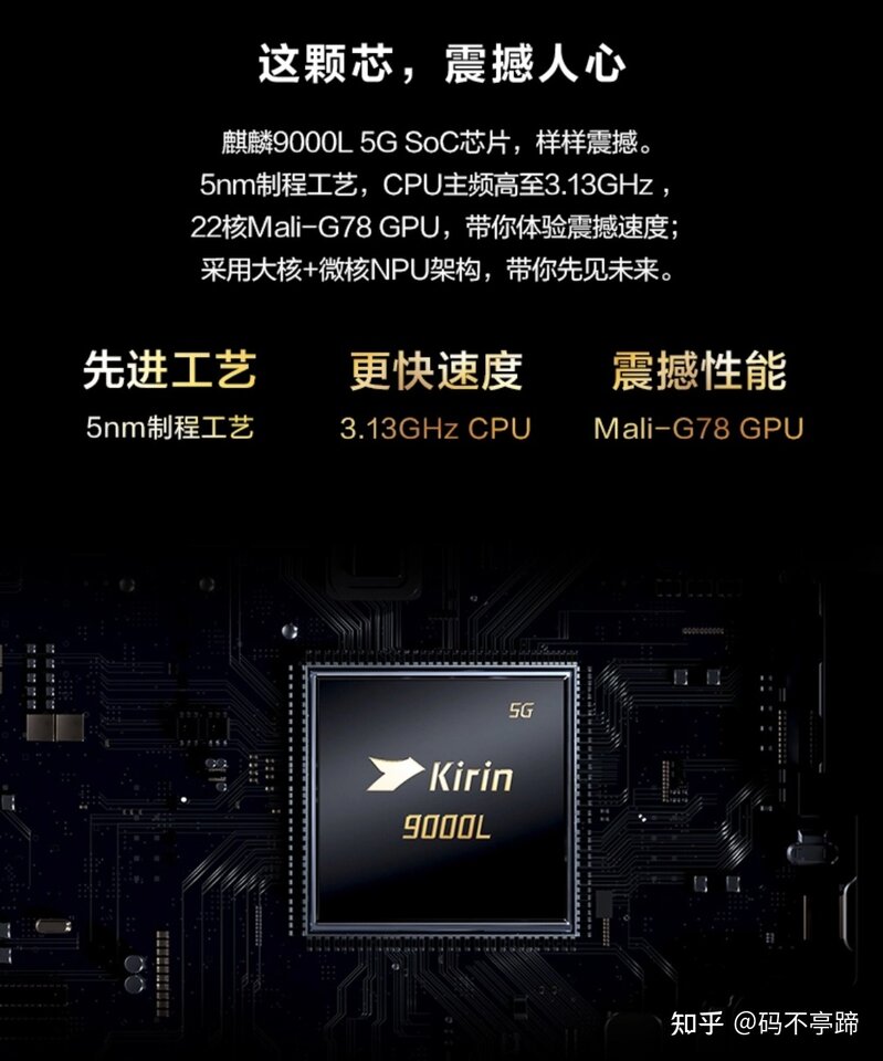 华为5G手机重磅回归，采用麒麟5G芯片，美国制裁宣告失败 ...-4.jpg