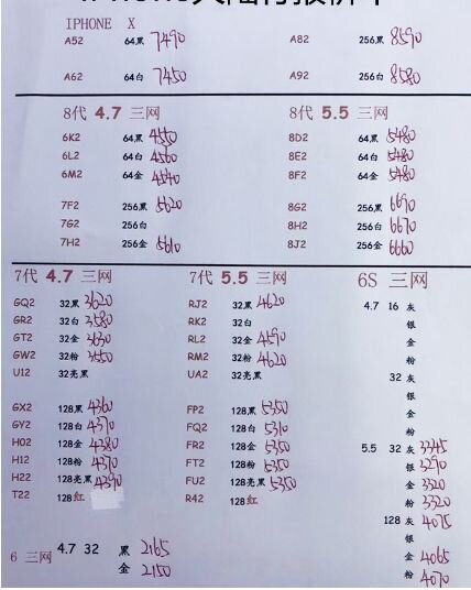 华强北3.19号各品牌手机批发报价-1.jpg