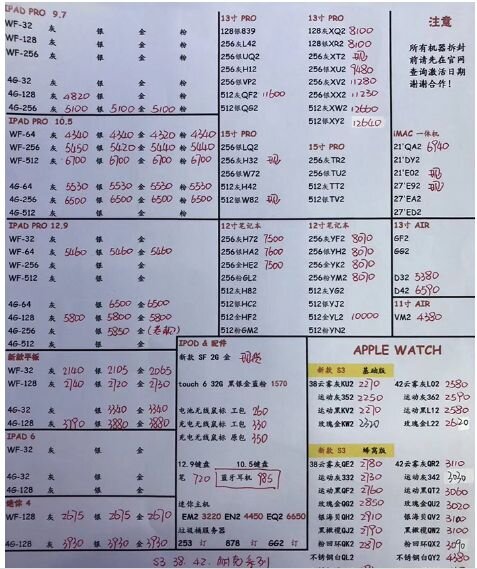 华强北3.19号各品牌手机批发报价-2.jpg