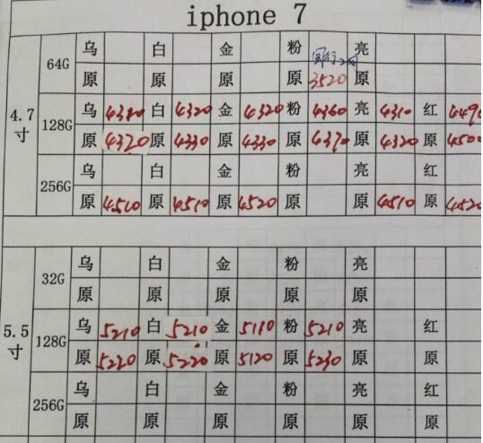 华强北3.19号各品牌手机批发报价-3.jpg