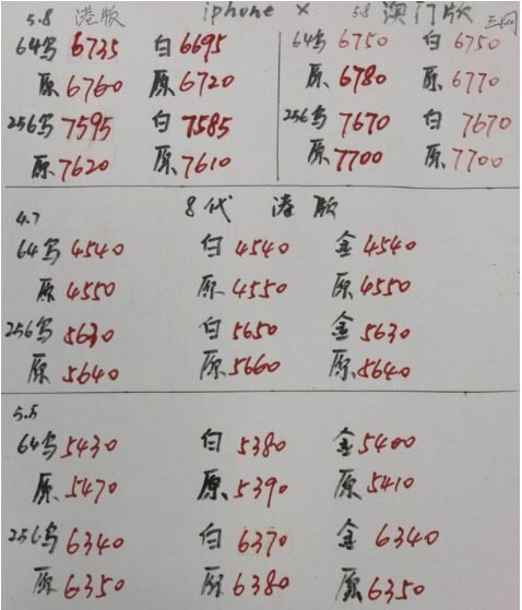 华强北3.19号各品牌手机批发报价-4.jpg