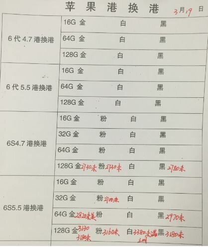 华强北3.19号各品牌手机批发报价-10.jpg