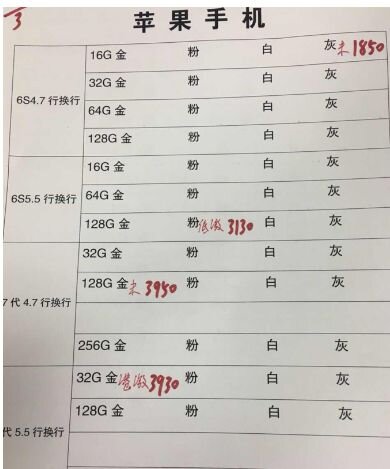 华强北3.19号各品牌手机批发报价-11.jpg