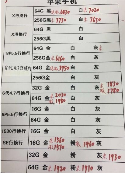 华强北3.19号各品牌手机批发报价-12.jpg