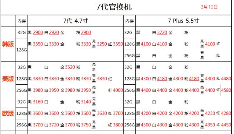 华强北3.19号各品牌手机批发报价-13.jpg