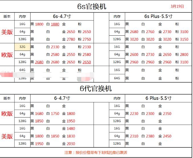 华强北3.19号各品牌手机批发报价-14.jpg