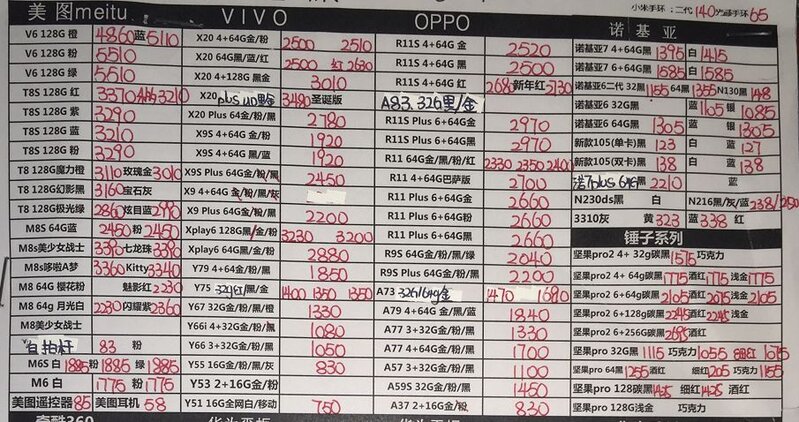 华强北3.19号各品牌手机批发报价-17.jpg