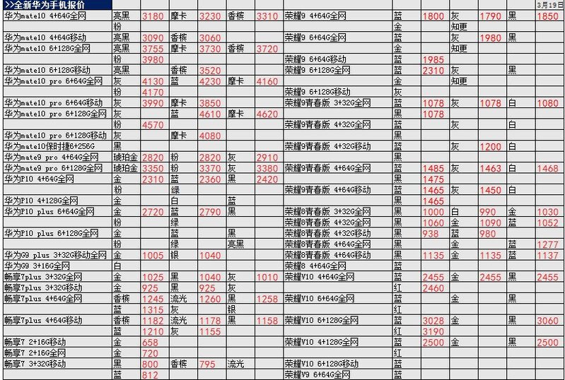 华强北3.19号各品牌手机批发报价-20.jpg