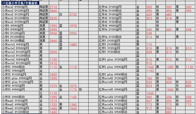 华强北3.19号各品牌手机批发报价-22.jpg