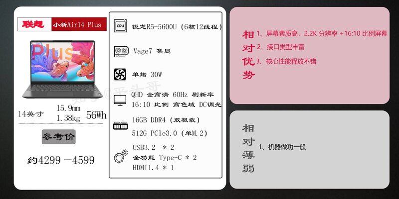 2022 年 3 月高性价比电脑推荐！笔记本哪个牌子好？含大学生 ...-21.jpg