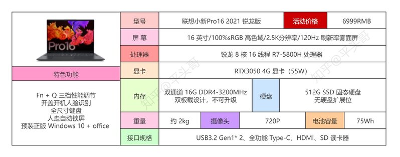 2022 年 3 月高性价比电脑推荐！笔记本哪个牌子好？含大学生 ...-27.jpg