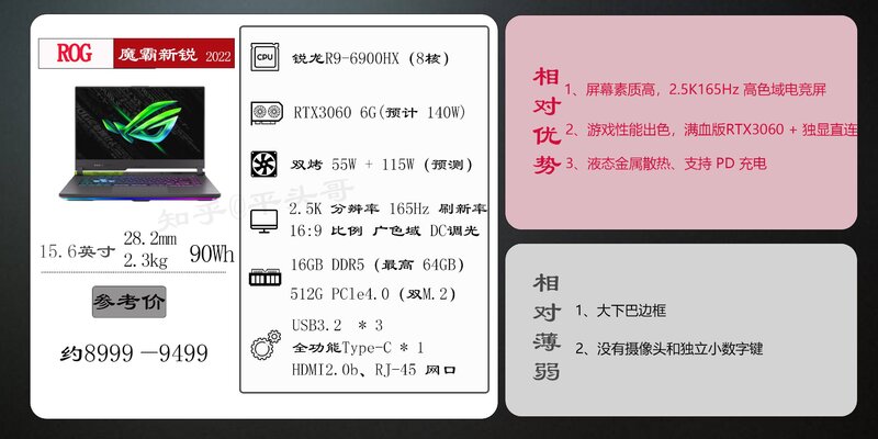 2022 年 3 月高性价比电脑推荐！笔记本哪个牌子好？含大学生 ...-42.jpg