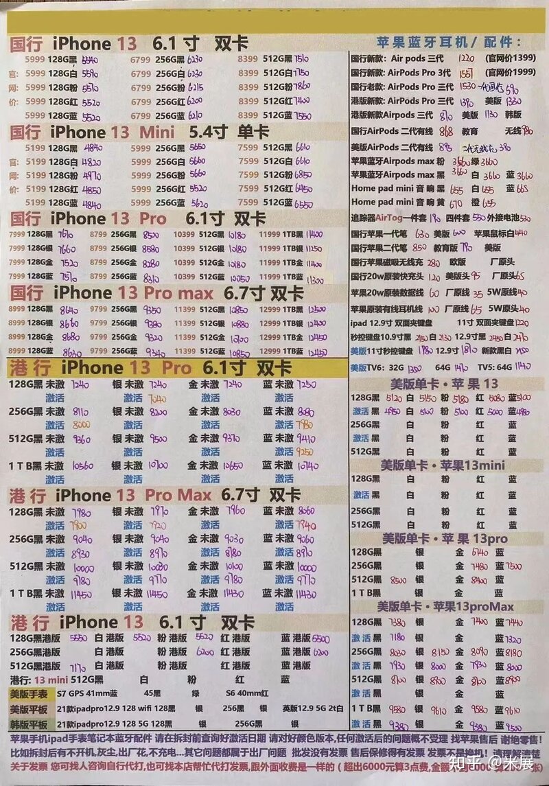 华强北新机/官换机报价（2022.03.09）-8.jpg