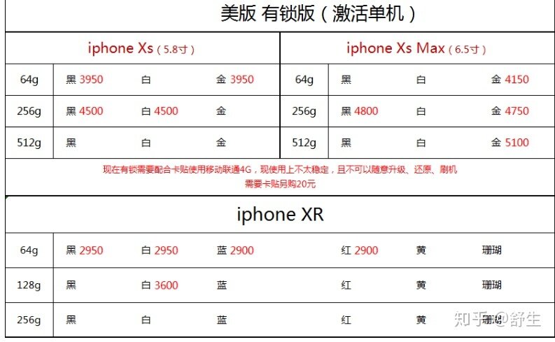 深圳8.10号全新正品行货水货官换机等报价-14.jpg