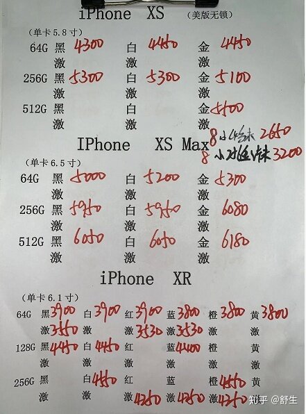 深圳20年3月28号全新原装正品苹果华为小米一加OPPO等 ...-3.jpg