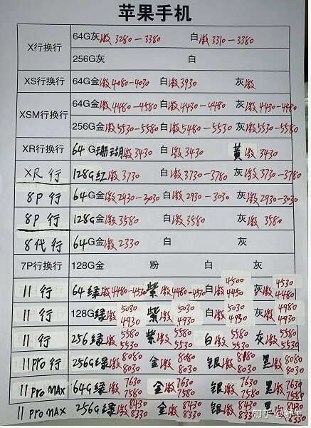 深圳20年3月28号全新原装正品苹果华为小米一加OPPO等 ...-6.jpg