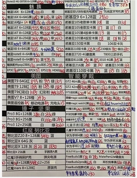 深圳20年3月28号全新原装正品苹果华为小米一加OPPO等 ...-11.jpg